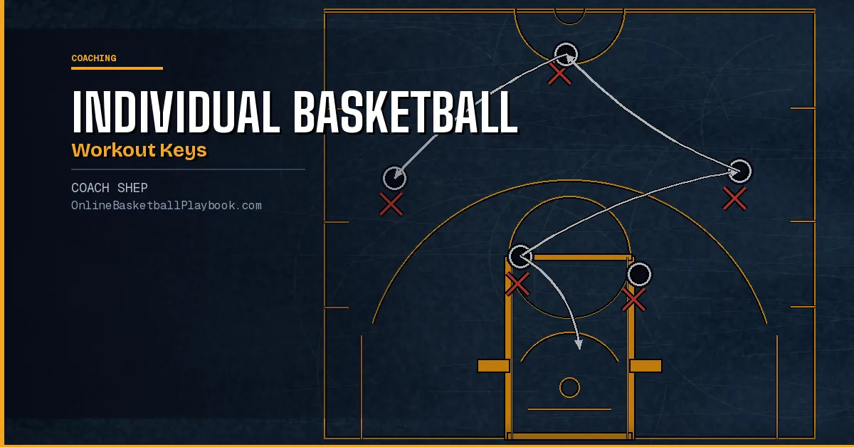 Individual Basketball Workout Keys
