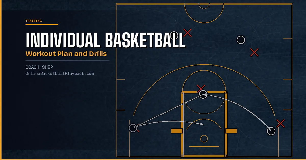 Individual Basketball Workout Plan and Drills