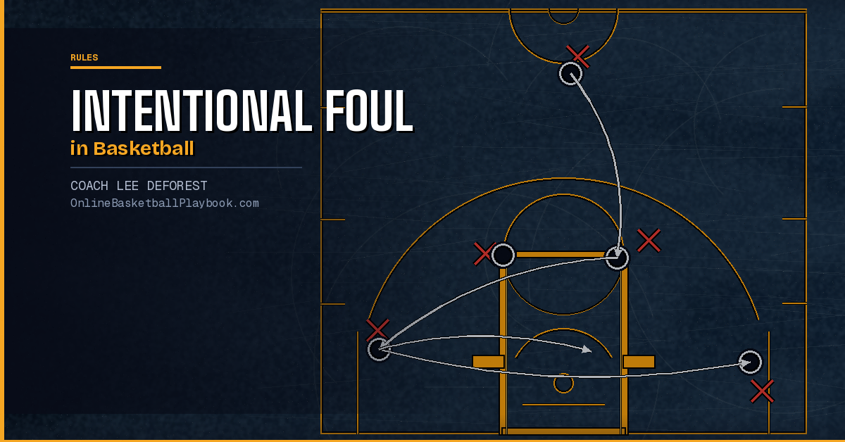 Intentional Foul in Basketball: Complete Guide