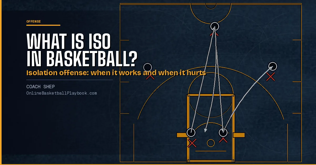 What Is ISO in Basketball?