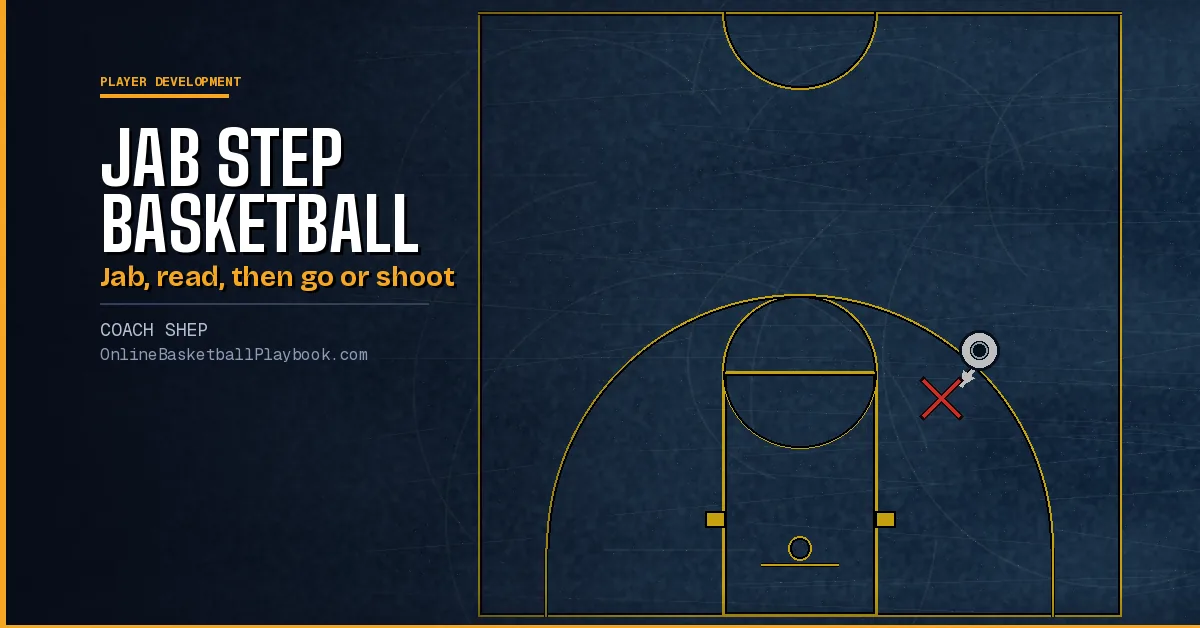 Jab Step Basketball: How to Do It and How to Teach It
