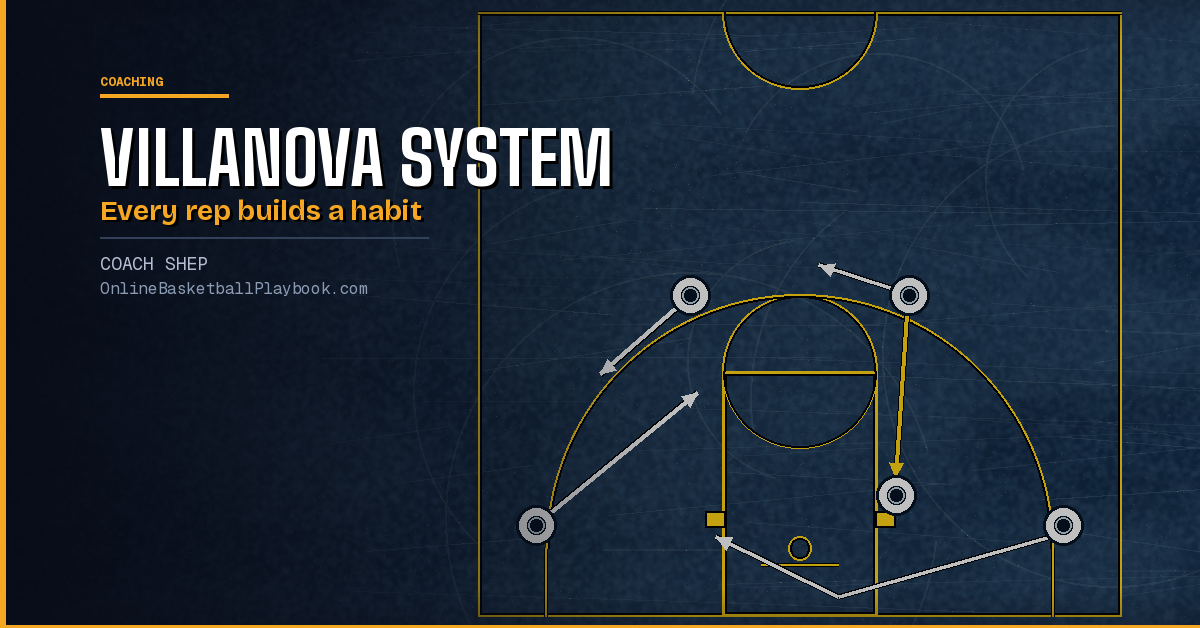 Jay Wright's Villanova System: Habits Over Plays