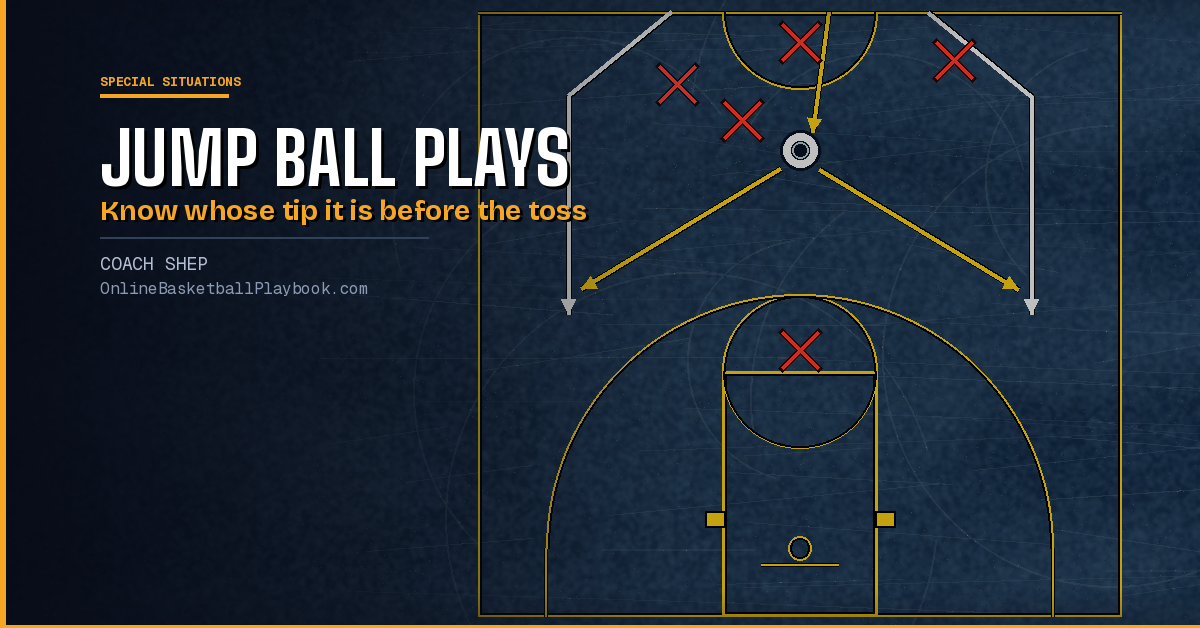 Jump Ball Plays and Alignments: Opening Tip and Defensive Looks
