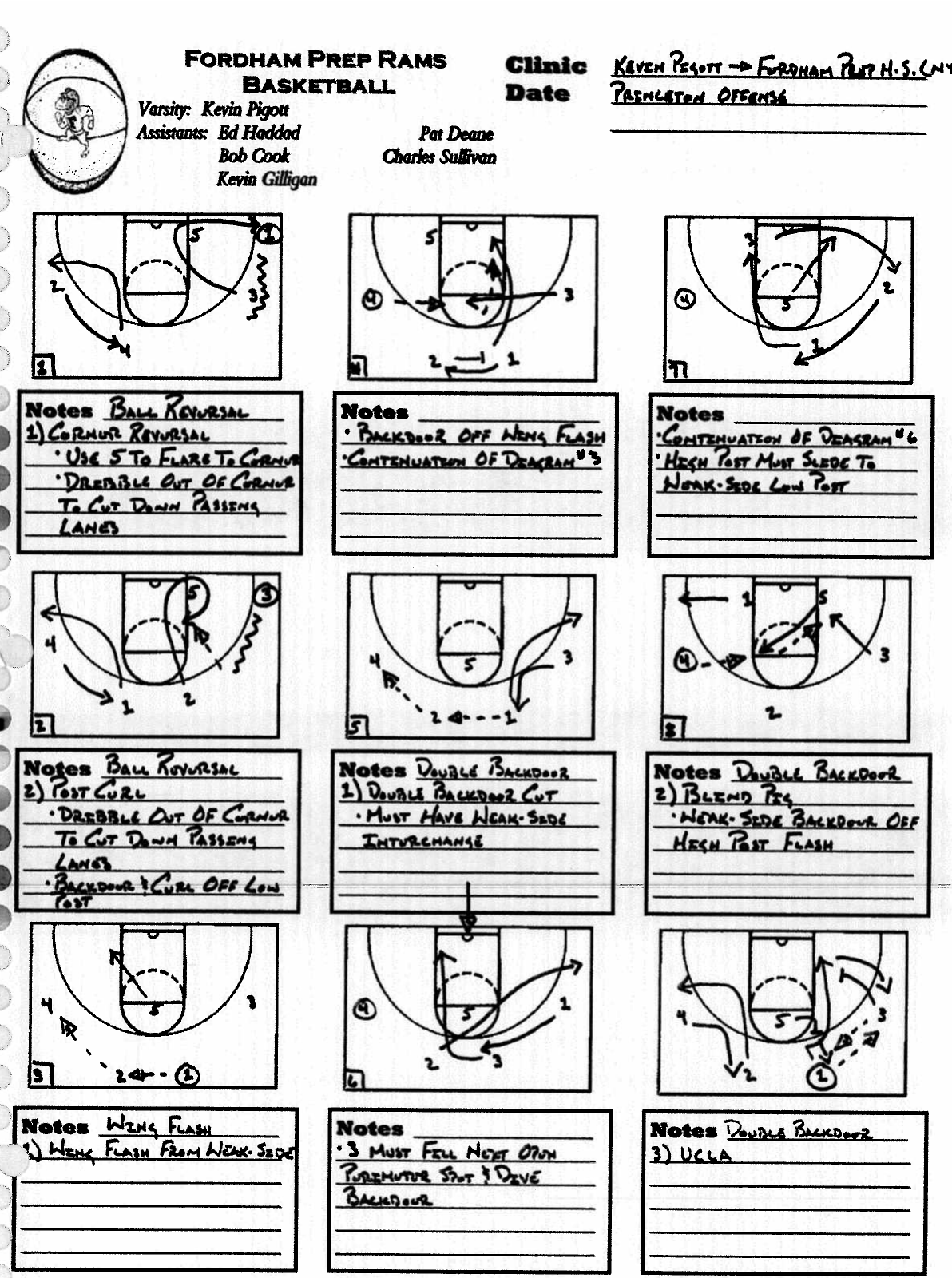 Kevin Pigott's Princeton Offense: Fordham Prep's Backdoor Motion System