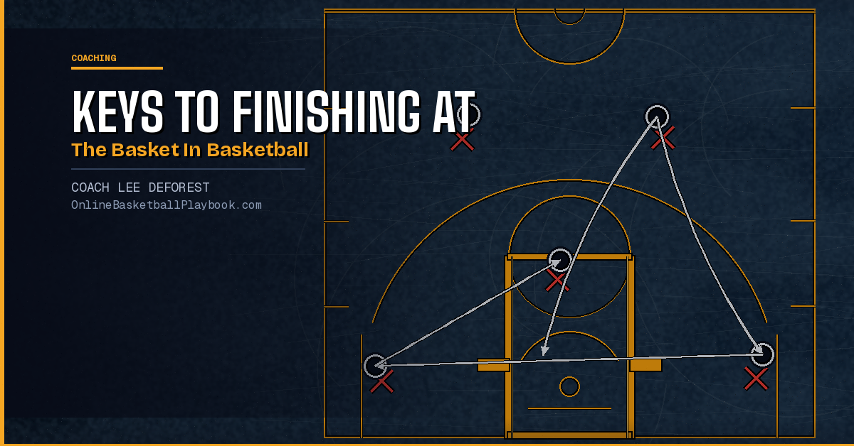 Keys to Finishing at the Basket in Basketball
