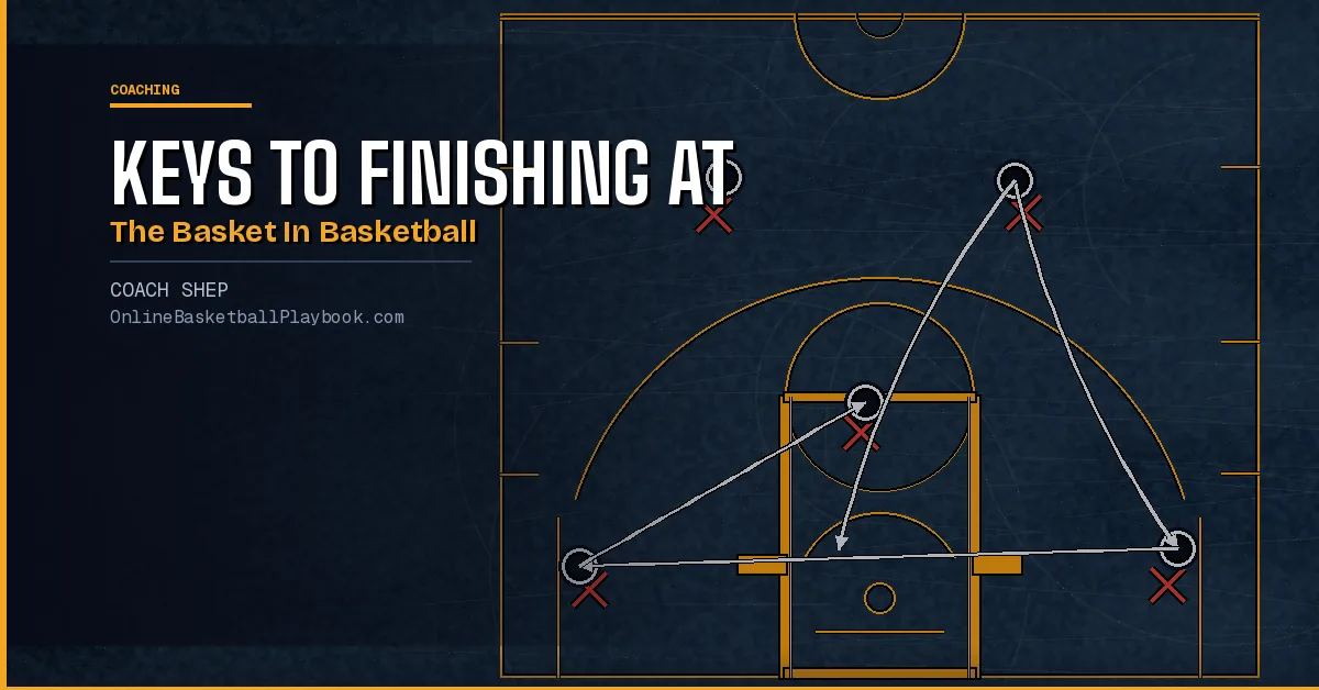 Keys to Finishing at the Basket in Basketball