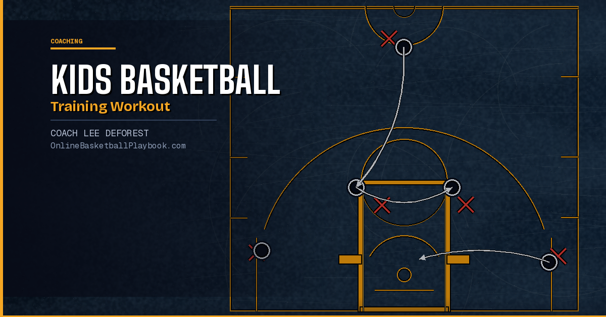 Kids Basketball Training Workout