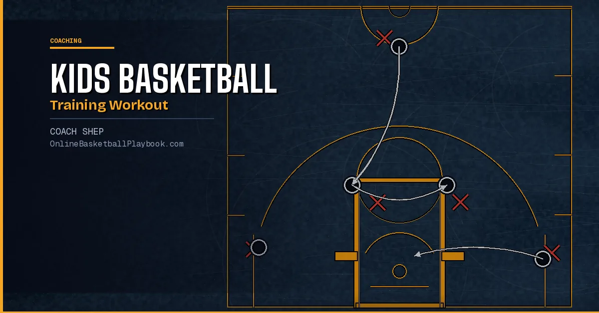 Kids Basketball Training Workout