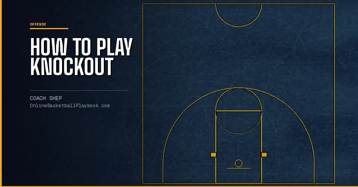 How to Play Knockout: The Basketball Warm-Up Game