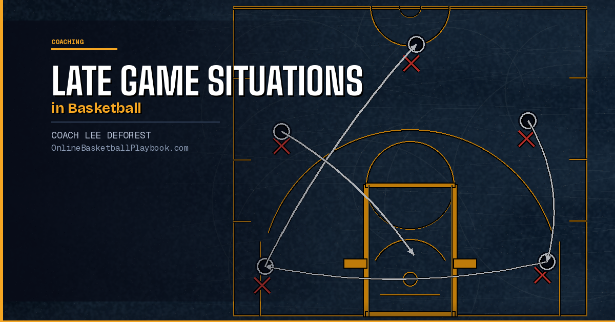Late Game Situations in Basketball