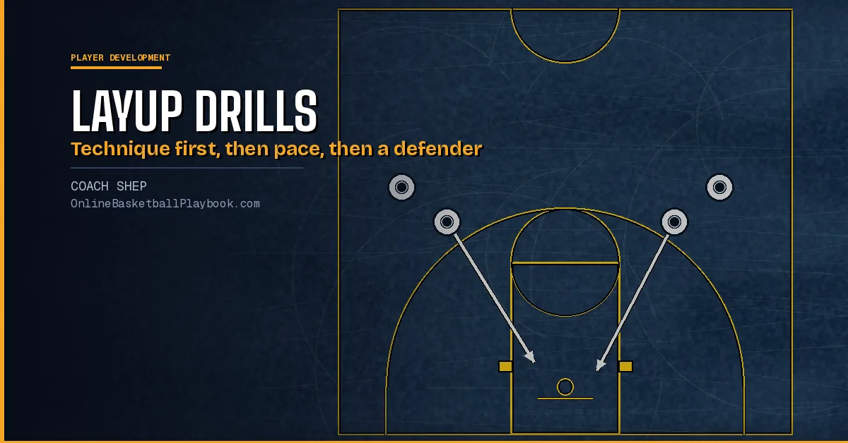 Layup Drills for Every Level, From One Step to Full Court