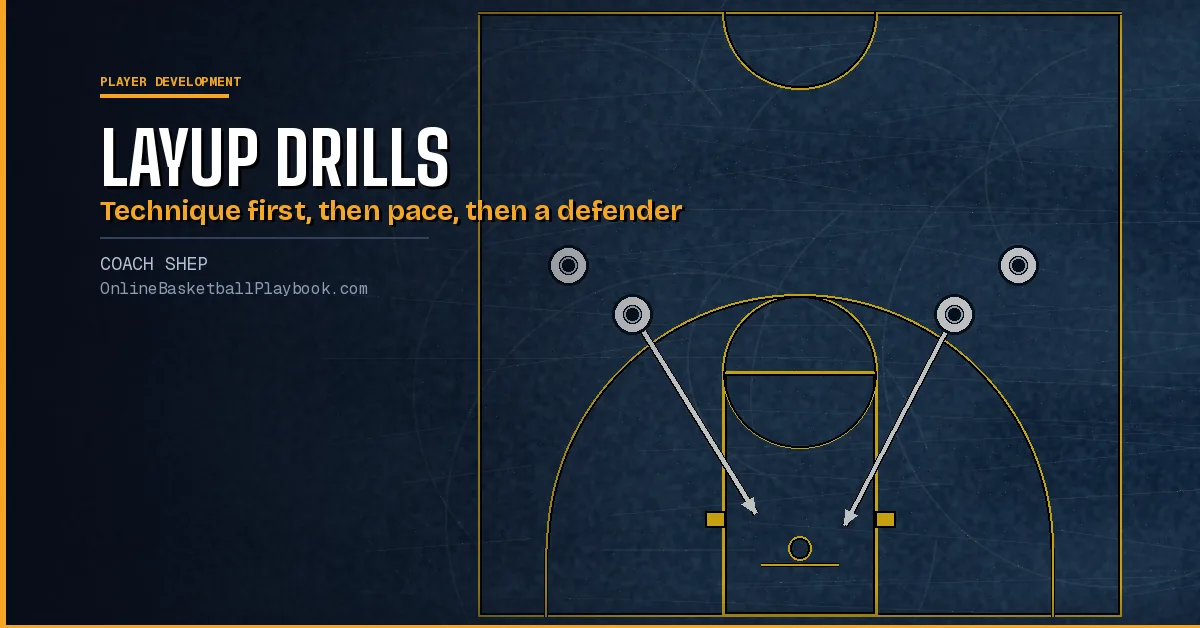 Layup Drills for Every Level, From One Step to Full Court