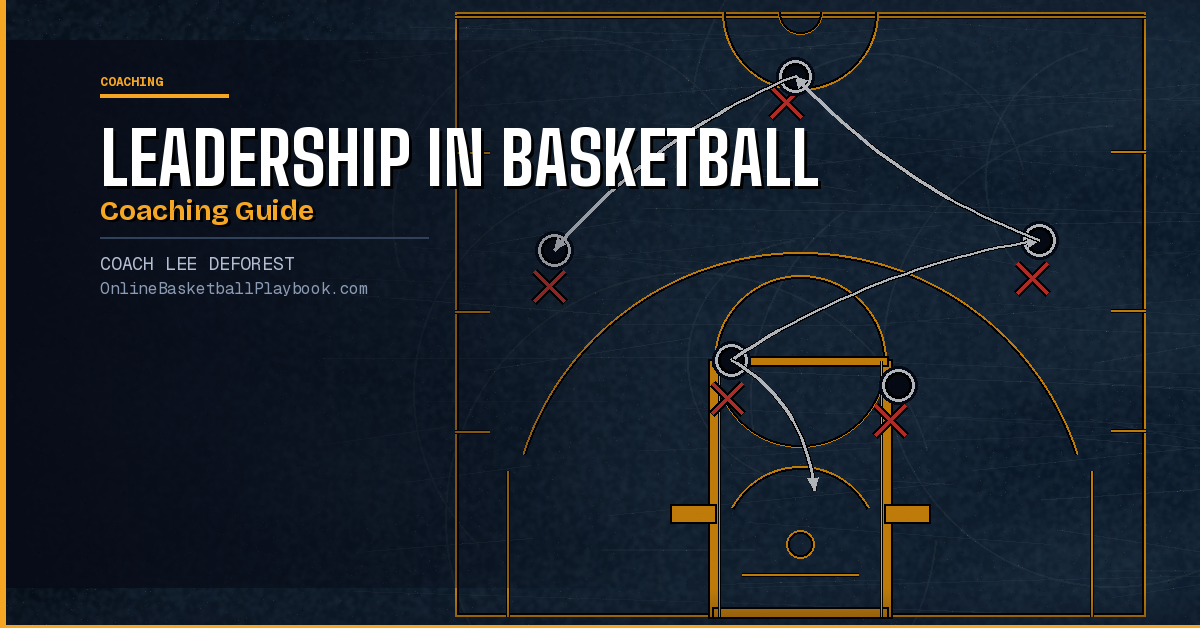 Leadership in Basketball