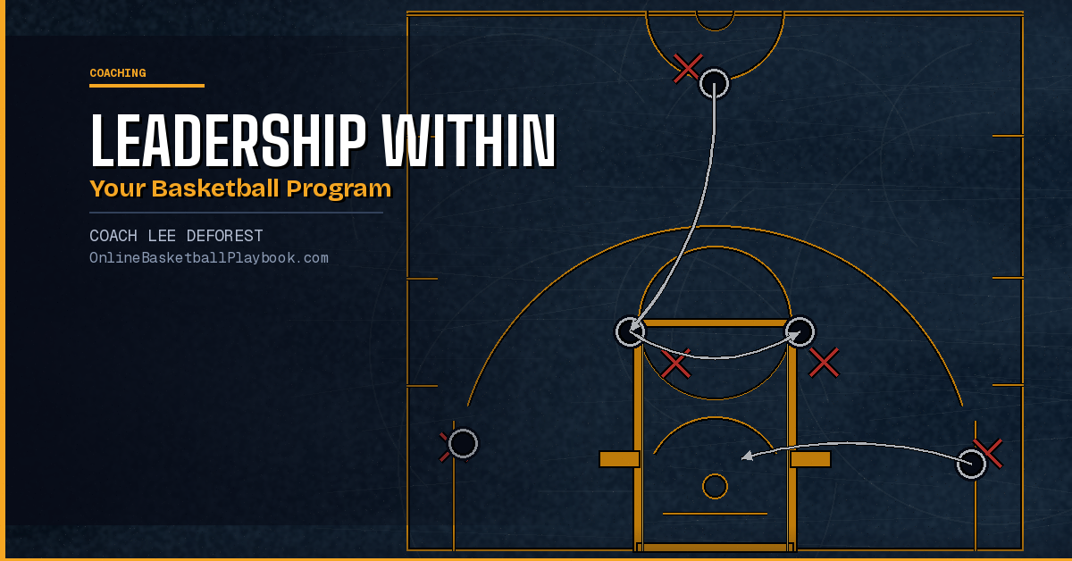 Leadership Within Your Basketball Program