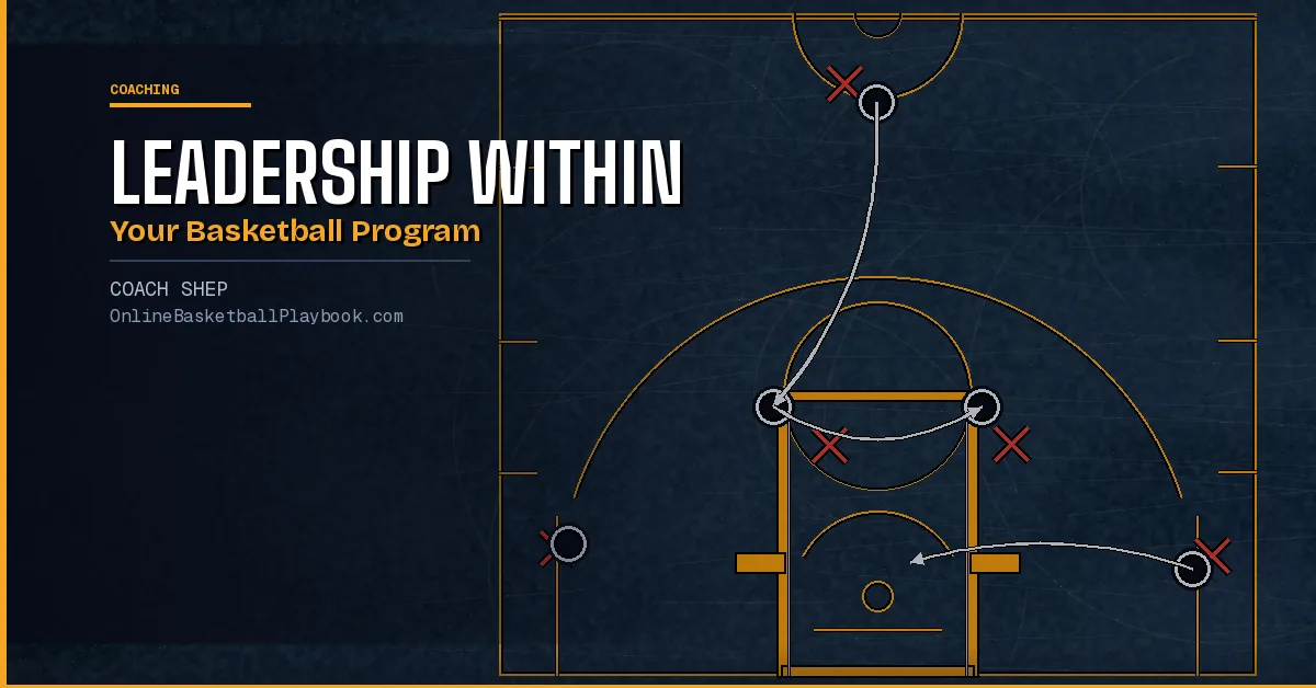 Leadership Within Your Basketball Program