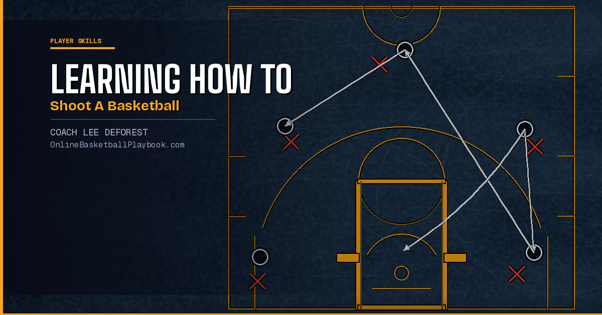 Learning How to Shoot a Basketball