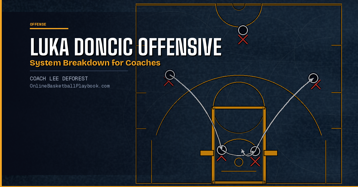 Luka Doncic Offensive System Breakdown for Coaches