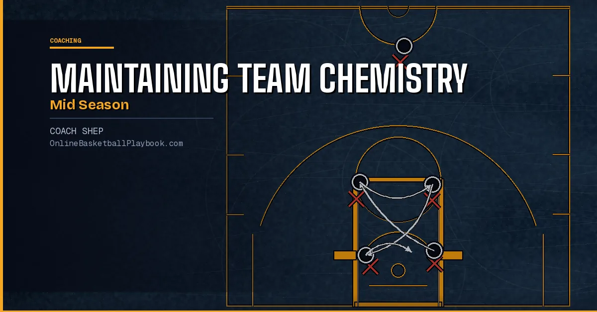 Maintaining and Building Team Chemistry Mid Season