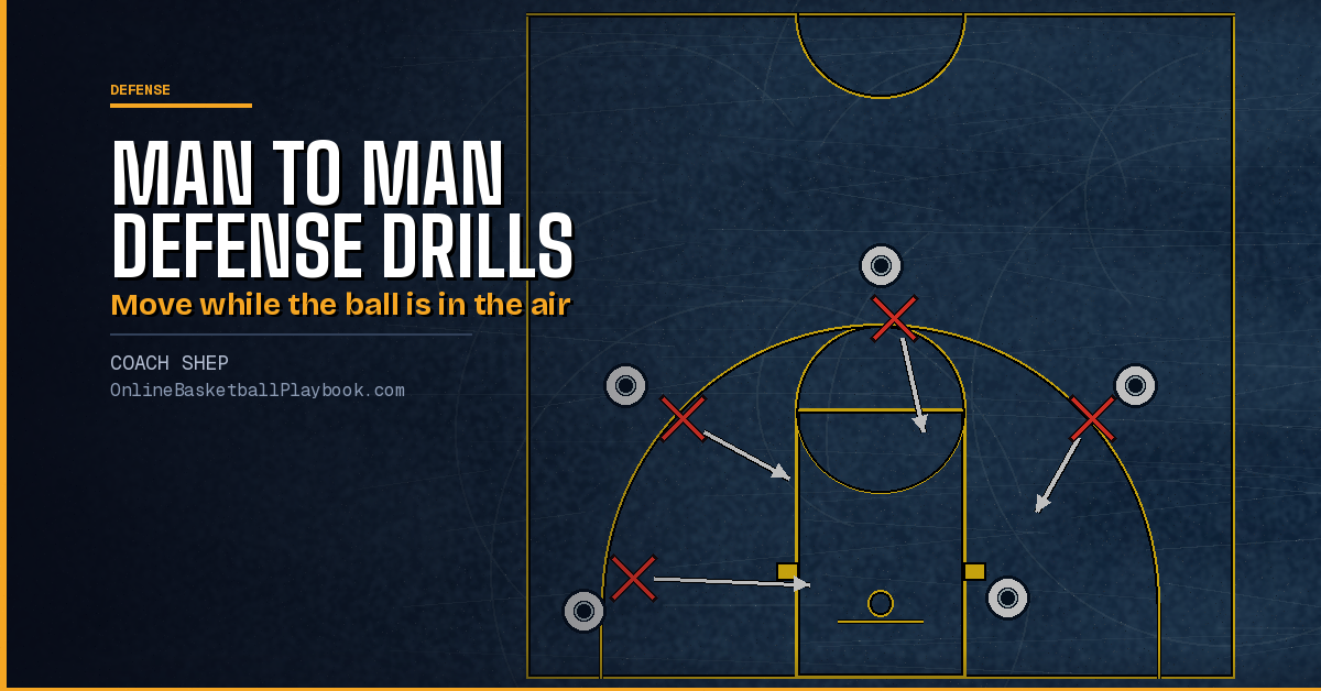 Man to Man Defense Drills: Ladders From 1 on 1 to 5 on 5