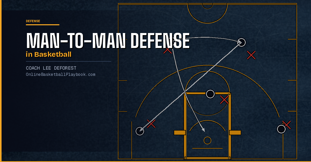 Man-to-Man Defense in Basketball