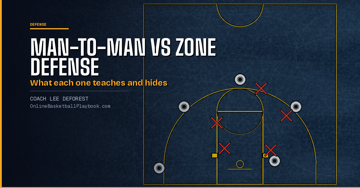 Man-to-Man vs Zone Defense