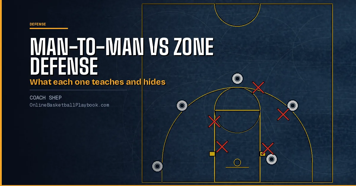 Man-to-Man vs Zone Defense