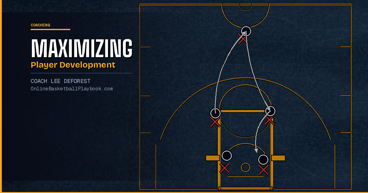 Maximizing Basketball Player Development