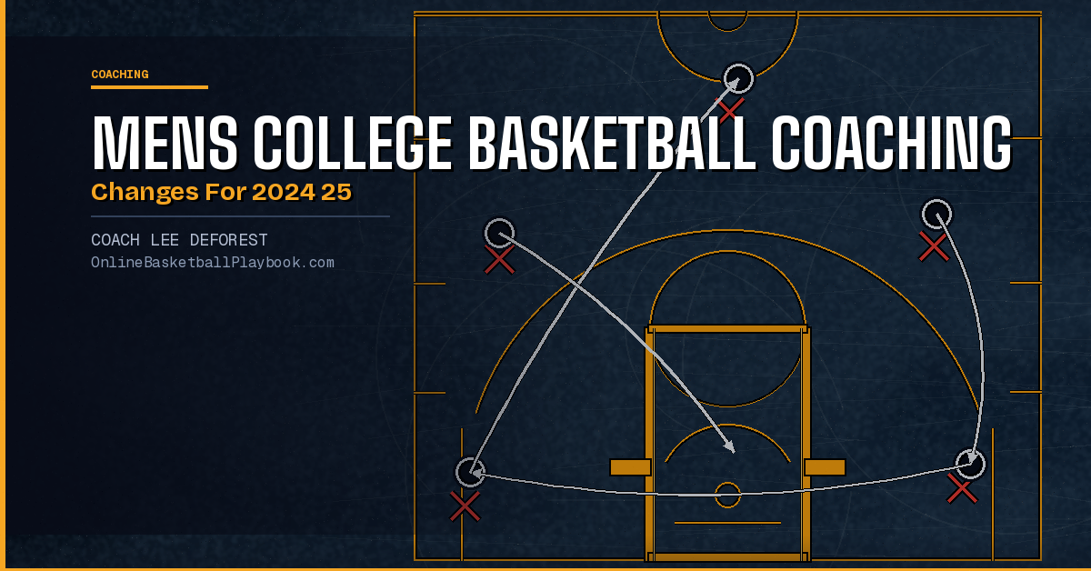 Mens College Basketball Coaching Changes for 2024-25