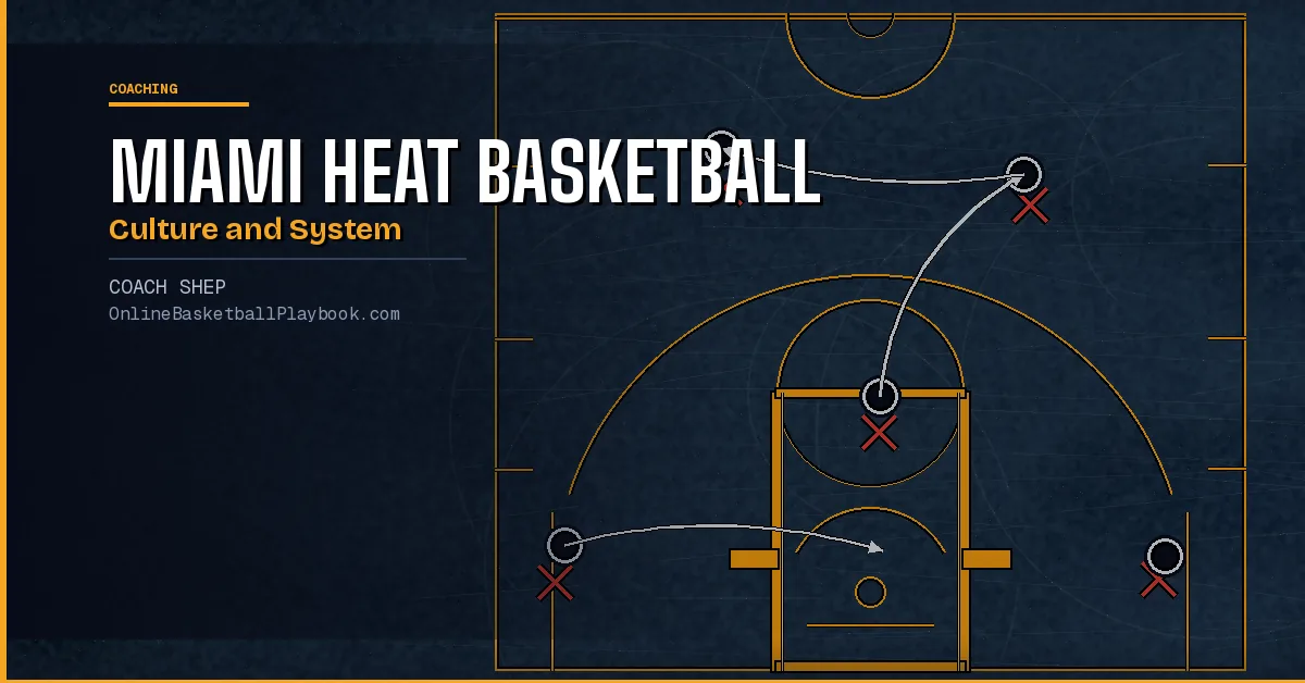 Miami Heat Basketball Culture and System