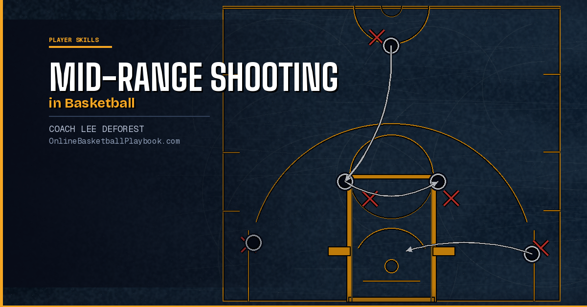 Mid-Range Shooting in Basketball