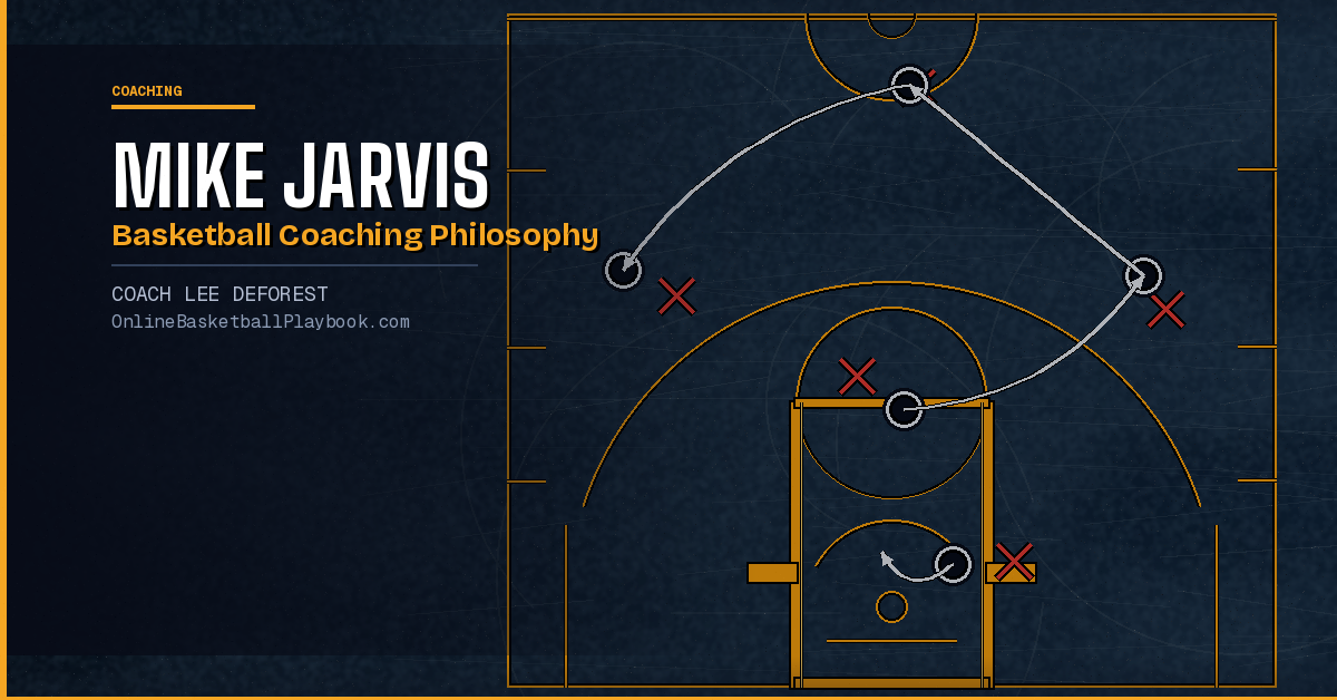 Mike Jarvis on 40 Years in the Game of Basketball