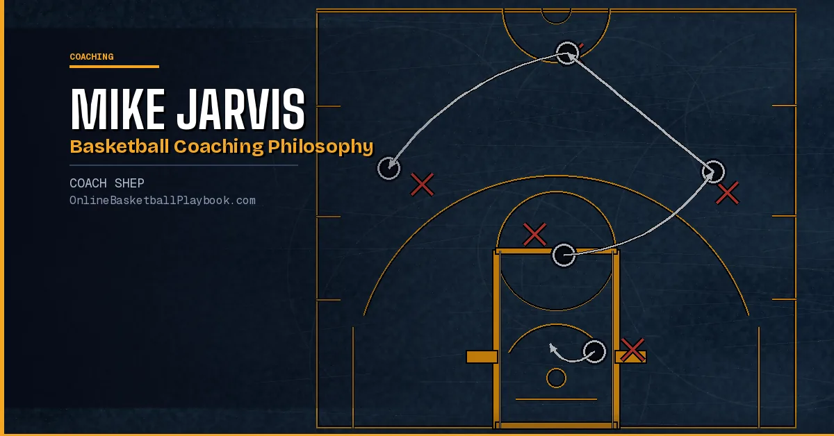 Mike Jarvis on 40 Years in the Game of Basketball
