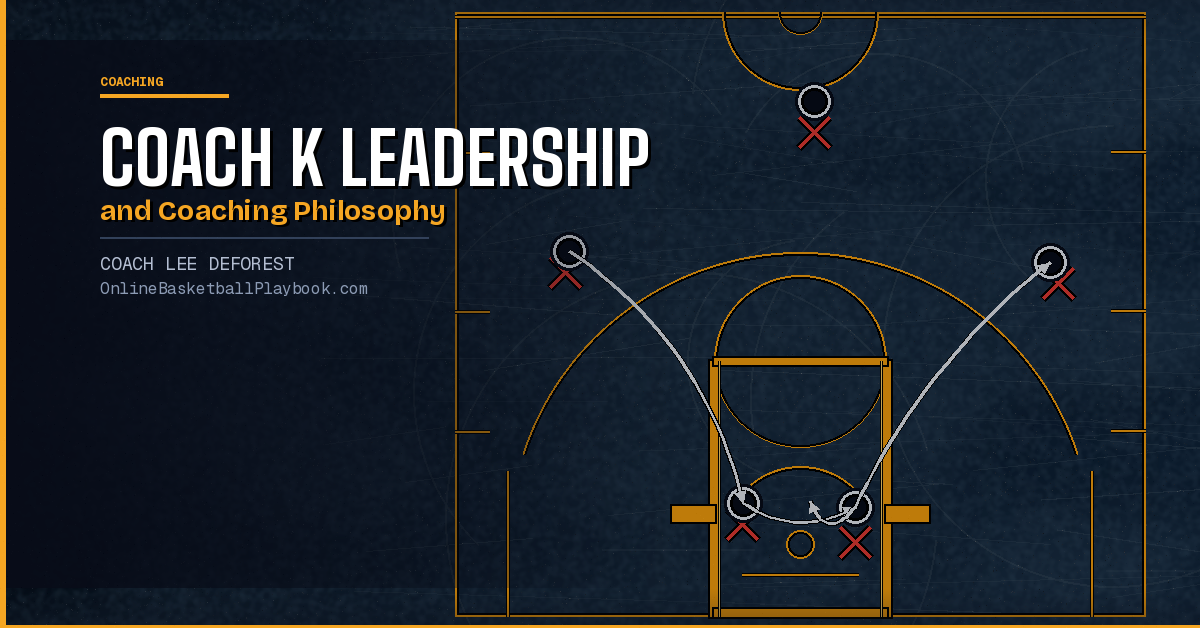 Coach K Leadership and Coaching Philosophy