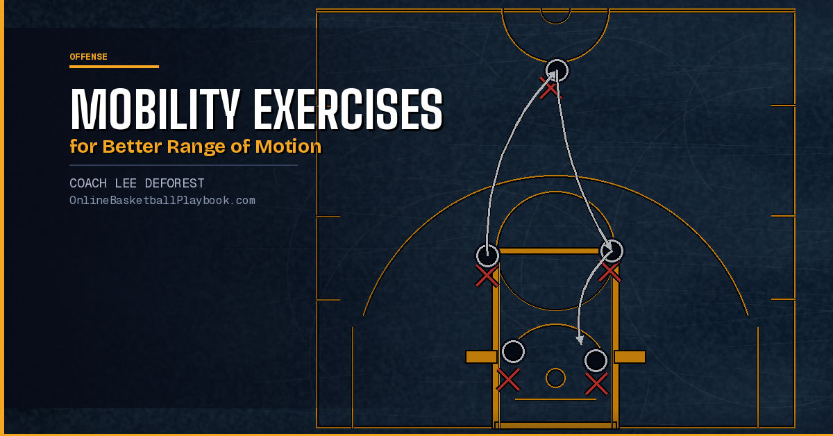 Mobility Exercises for Better Range of Motion in Basketball