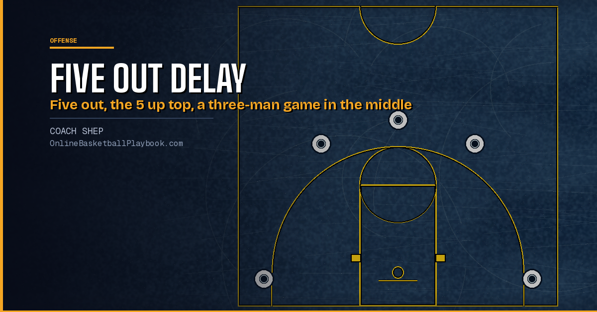Why Every NBA Team Runs the Same Offense: Five Out Delay