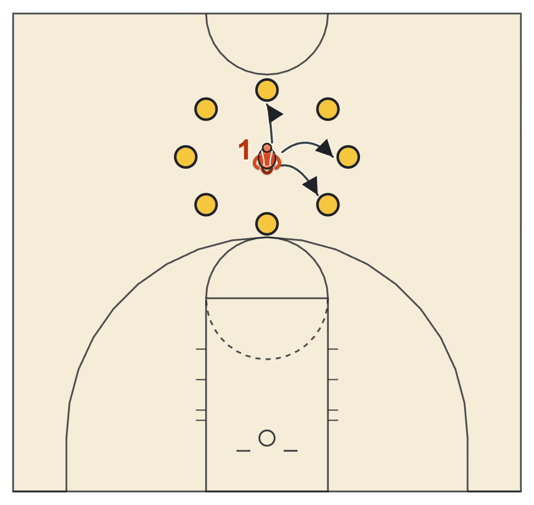 Balance reach screen diagram: one foot in the middle of a taped star, the other foot touching along each line