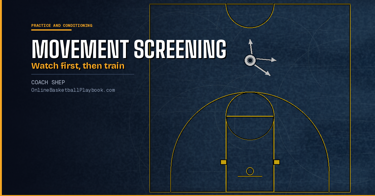 Movement Screening for Basketball Players: What to Watch
