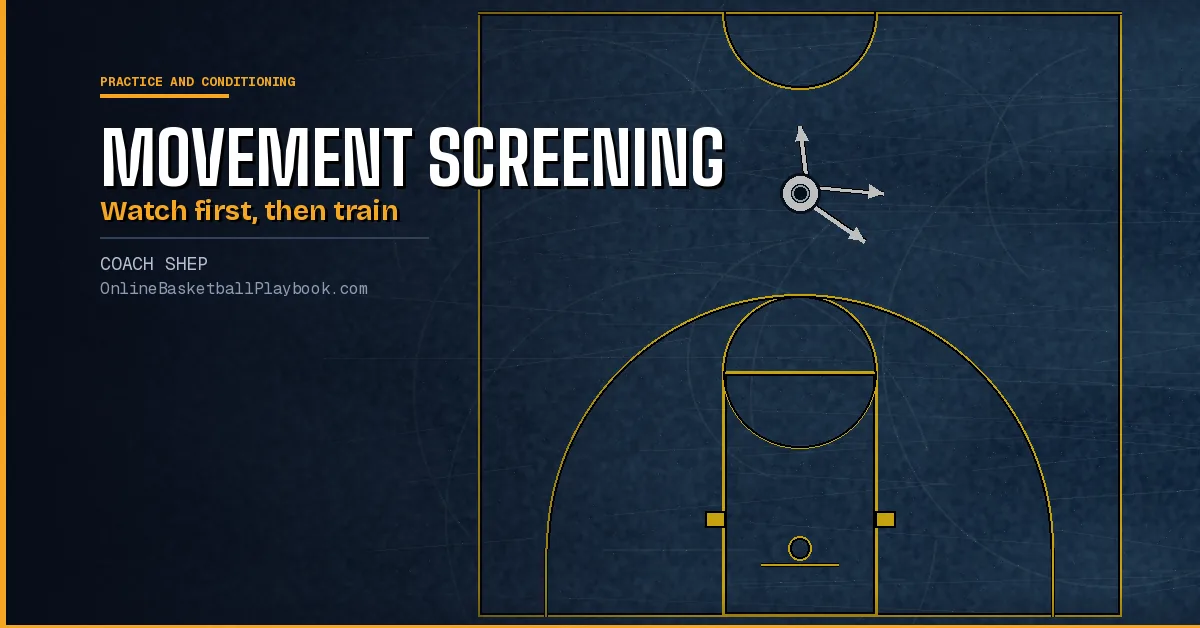 Movement Screening for Basketball Players: What to Watch