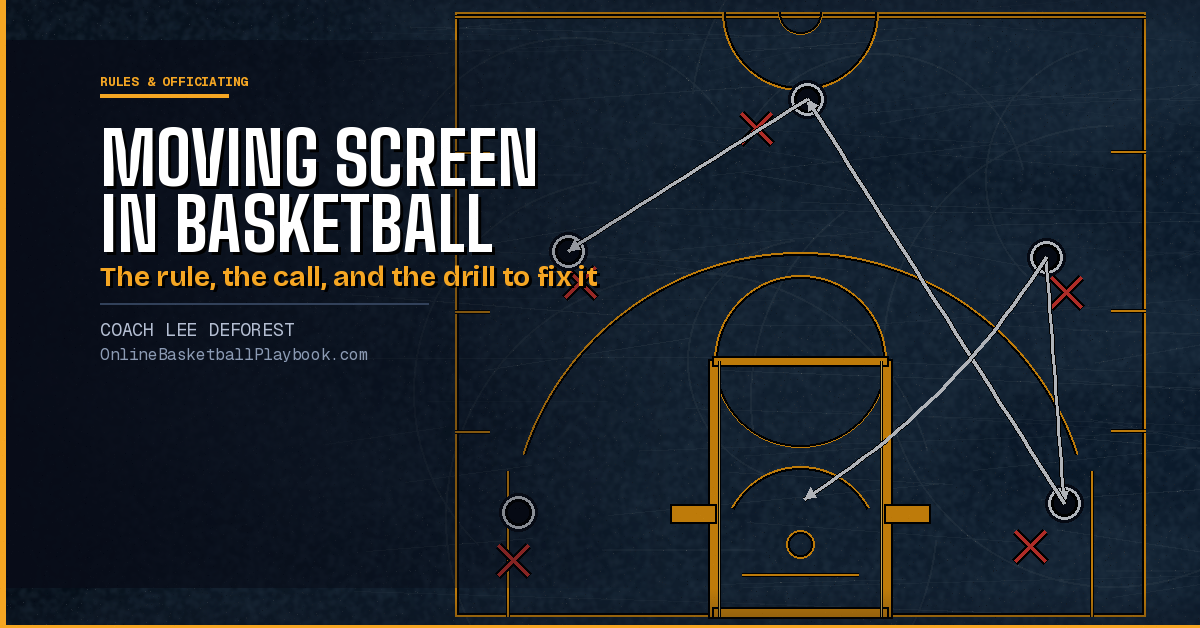 What Is a Moving Screen in Basketball?