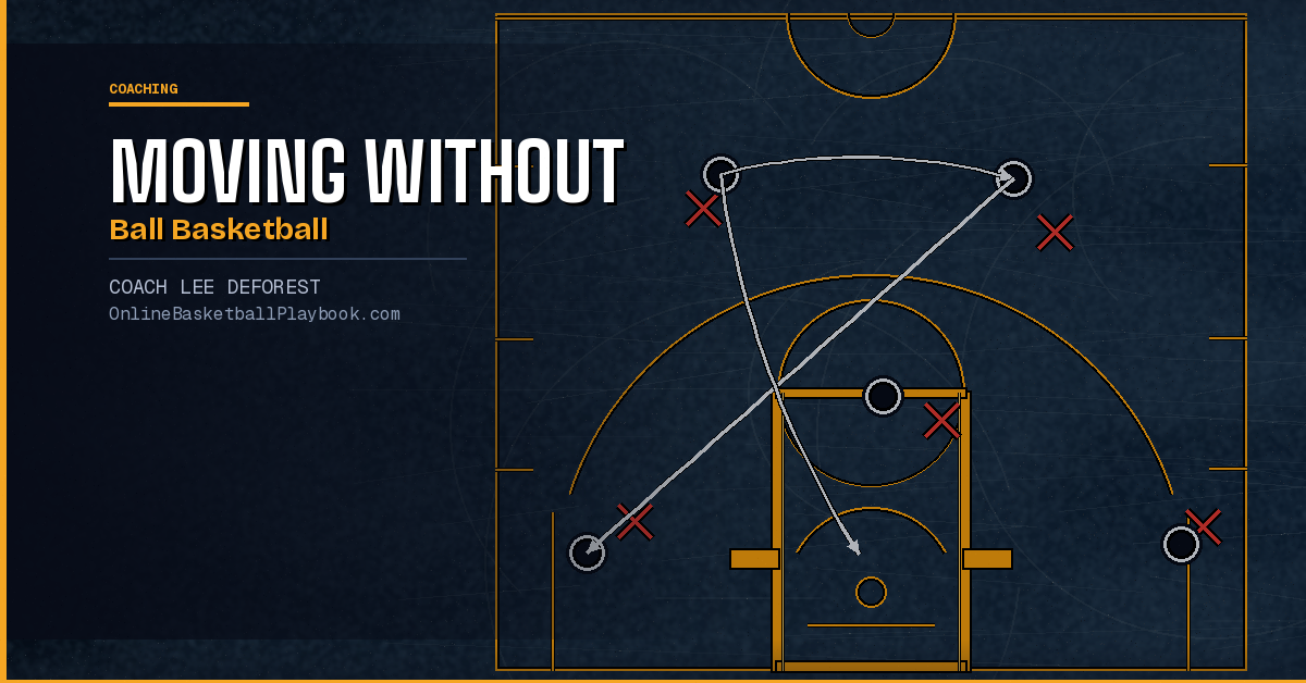 Moving Without the Ball in Basketball