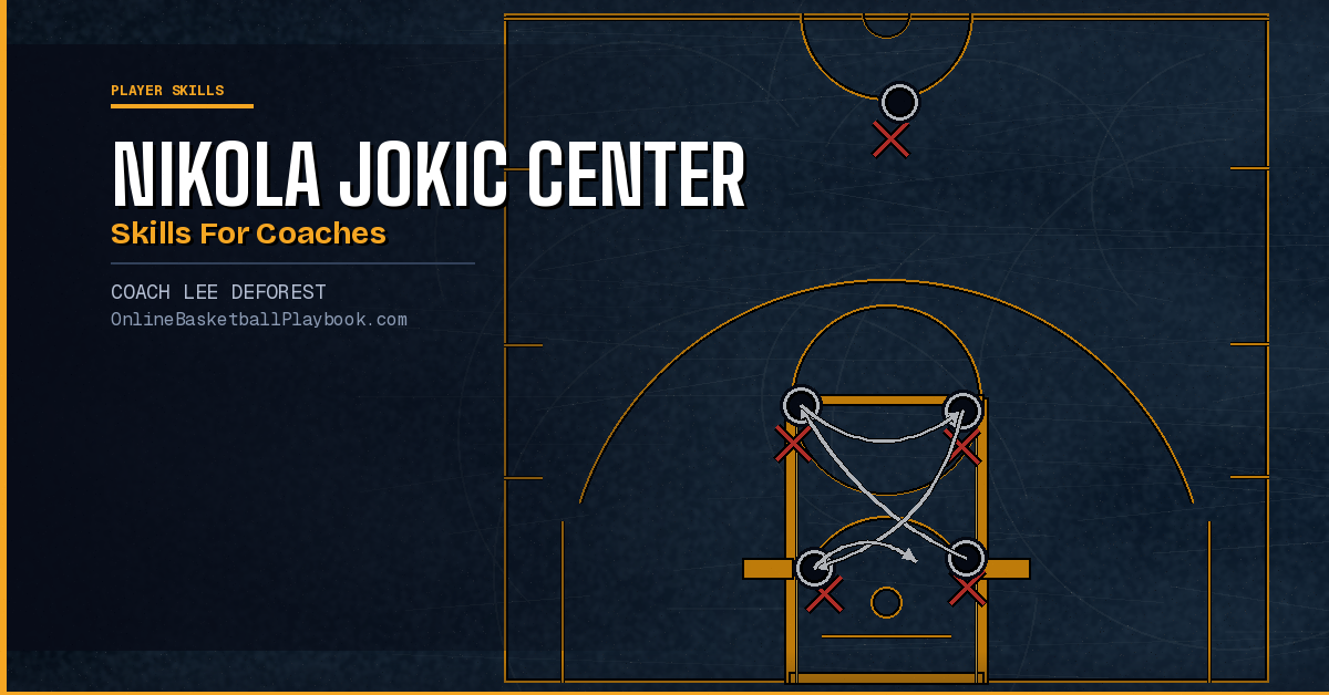 Teaching Nikola Jokic Big Man Skills to Your Centers