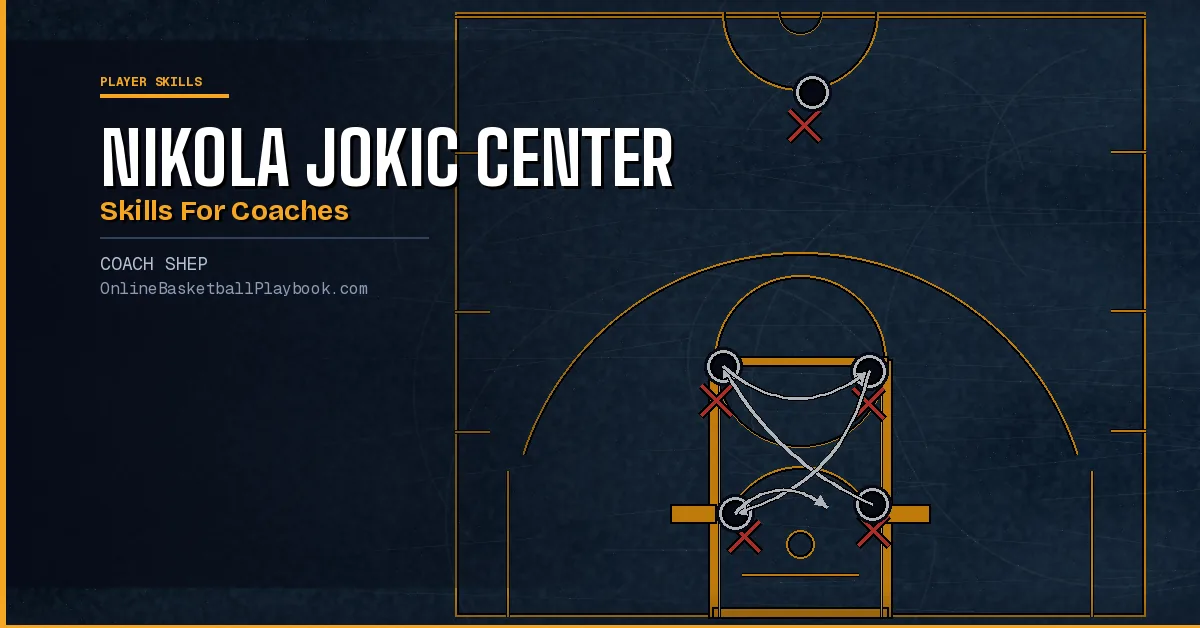 Teaching Nikola Jokic Big Man Skills to Your Centers