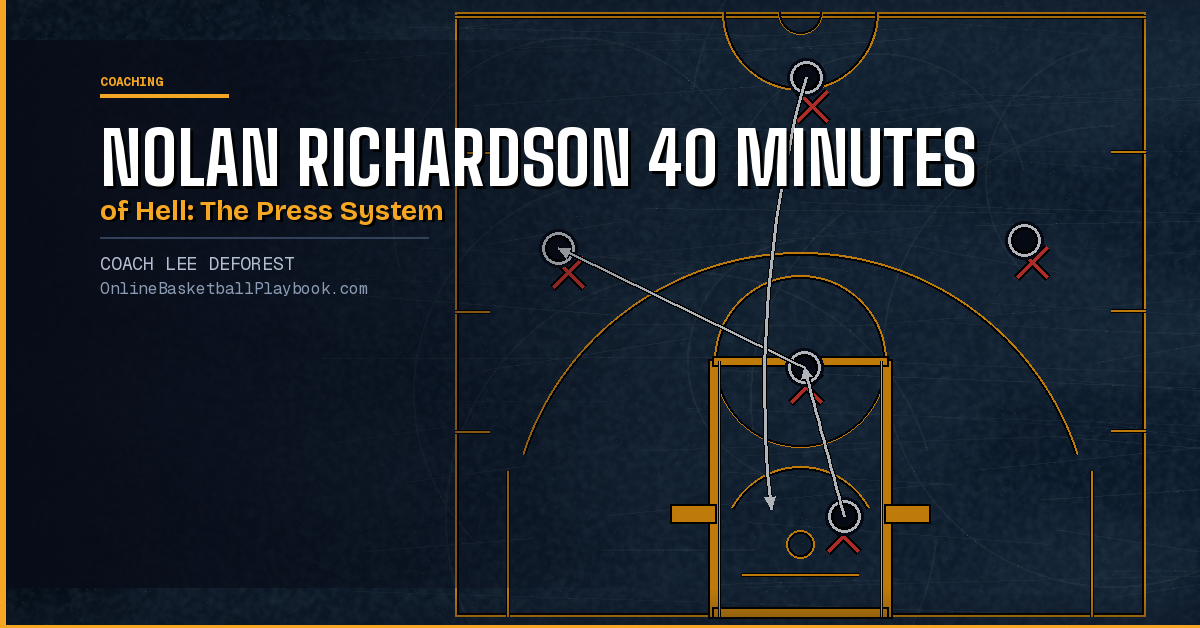 Nolan Richardson 40 Minutes of Hell: Teaching the Full-Court Press