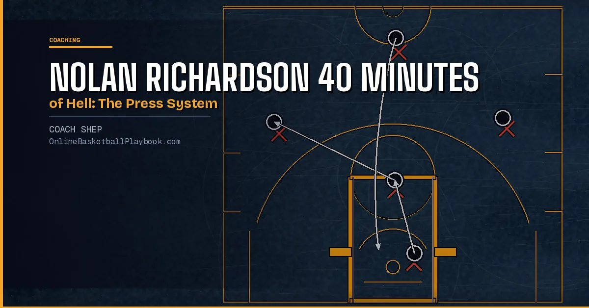 Nolan Richardson 40 Minutes of Hell: Teaching the Full-Court Press
