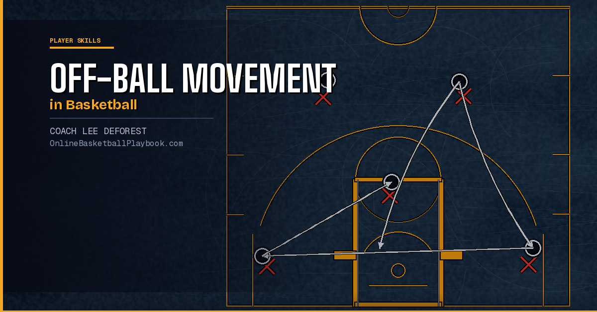 Off-Ball Movement in Basketball: Complete Guide