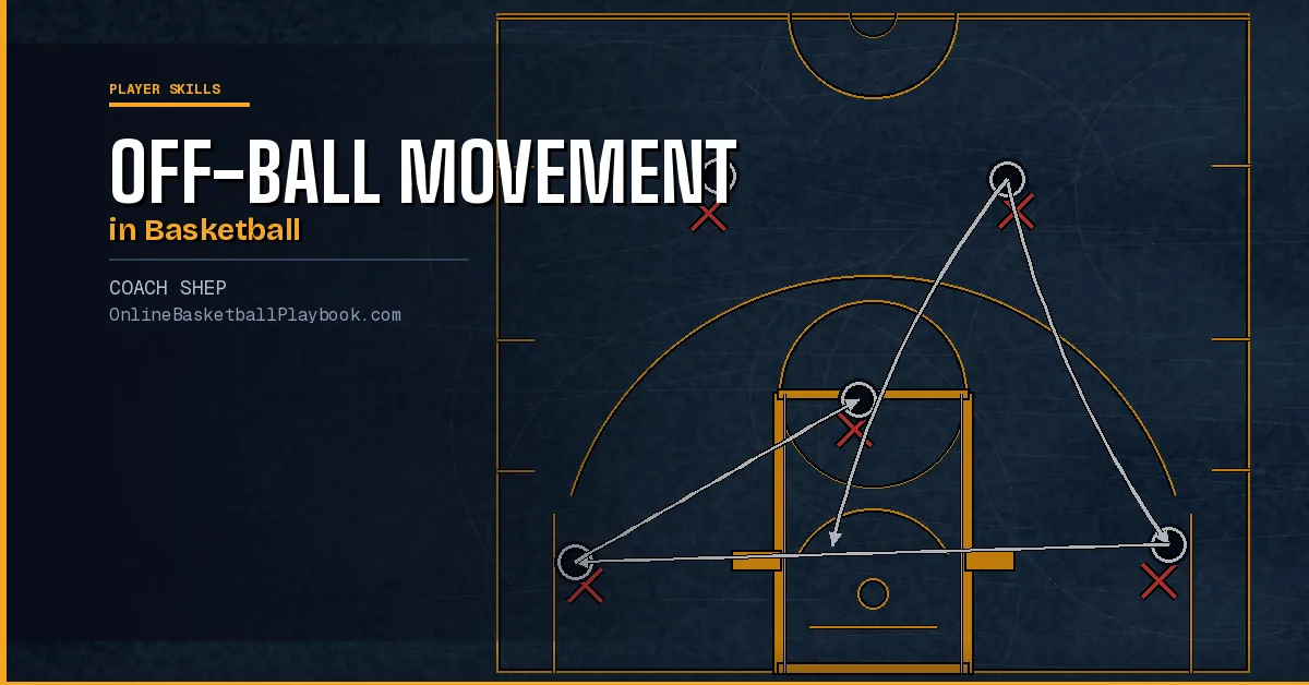 Off-Ball Movement in Basketball: Complete Guide