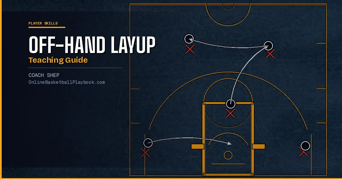 Off-Hand Layup: Teaching and Drills