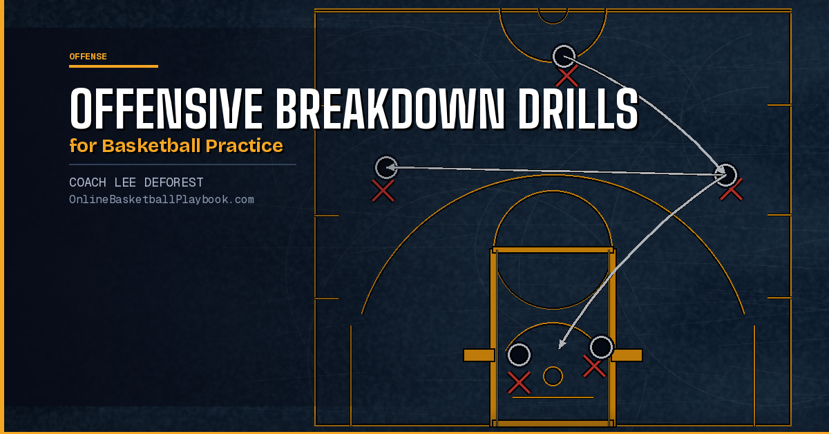 Offensive Breakdown Drills for Basketball Practice