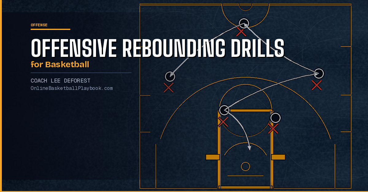 Offensive Rebounding Drills for Basketball