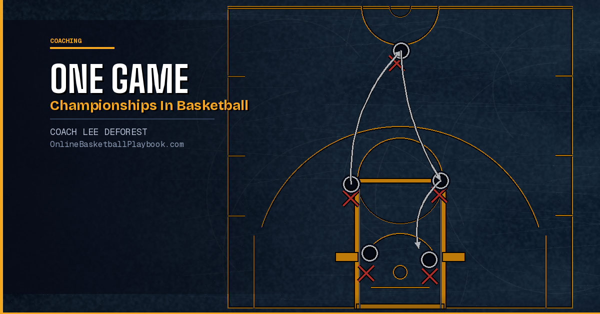 One Game Championships in Basketball